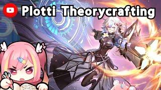 【Plotti】Test Server Theorycrafting