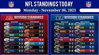 NFL Standings Today as of November 06 2023  NFL Power Rankings  NFL Tips & Predictions  NFL 2023