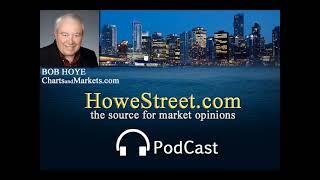 The Real Reason Markets Dropped Friday.  Bob Hoye - Nov. 26 2021