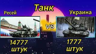 России VS Украина   #рек #война #россии #украина