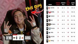 AURA FIRE is NUMBER ONE in MPL ID because of this guy...