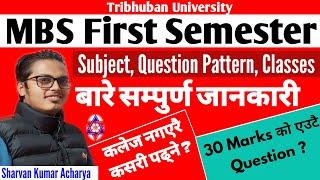 MBS First Semester  Subject Question Pattern Online Classes  Introduction Video  A2Z College