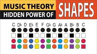 Music Theory -- Hidden Power of Shapes