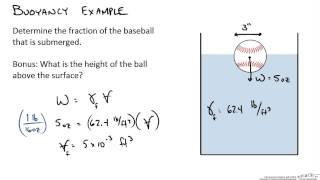 Buoyancy Example