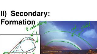 Atmospheric Phenomena