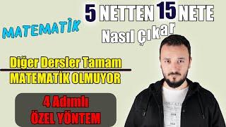 Matematik 5 Netten 15 NETE Nasıl Çıkar?  4 Adımlı ÖZEL YÖNTEM