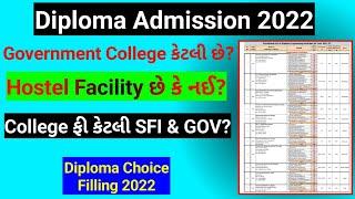 Diploma admission 2022  diploma choice filling 2022  Diploma admission process 2022