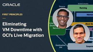 First Principles eliminating VM downtime with OCIs Live Migration