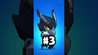 The BEST Brawlers In Brawl Stars