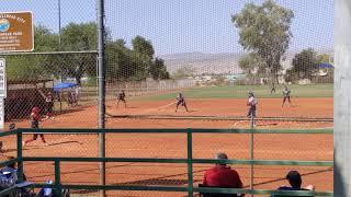 Desert Thunder 12U - Laughlin