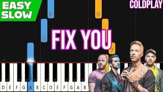 Coldplay - Fix You  EASY SLOW Piano Tutorial for Beginners