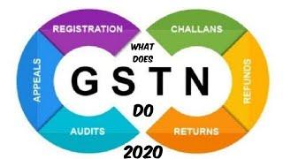 What is Good and Service Tax Network GSTN ? What Does GSTN Do ? Overview of GSTN 2020