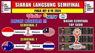 Jadwal Semifinal Piala AFF U-19 2024 - Indonesia vs Malaysia - Head To Head