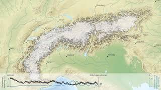 Eisdynamik der letzten Eiszeit in den Alpen