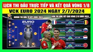 Lịch Thi Đấu Trực Tiếp Và Kết Quả Vòng 18 Euro 2024 Ngày 27  Bồ Đào Nha Nha Gặp Pháp Ở Tứ Kết