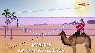 Mirage  An optical illusion  What is a Mirage and Why do we see a Mirage