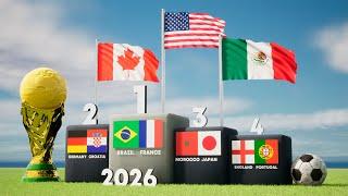 World Cup 2026 Which Countries Will Participate? 48 Teams