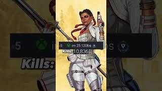 Most kills on Loba s15 #apexlegends #apexlegendsclips #apex #apexlegendsmemes #shorts #loba #gamer