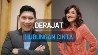 Abu Marlo & Samanta Elsener  Derajat Hubungan Cinta