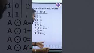 XNOR  Gate Properties #digitalelectronics #computer #cbse #gatesmashers #shorts #ytshorts