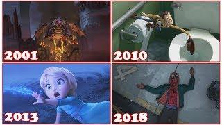 Evolution of Best Animated Feature Oscar 2002 - 2019