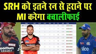 How Can MI Qualify For Playoffs 2023 After Win Against SRH  SRH से कितने रन से जीतना होगा