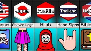 Comparison Banned Things In Schools In Different Countries