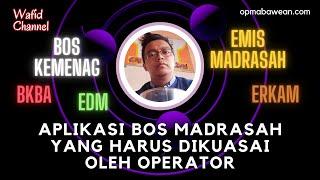 Aplikasi BOS Madrasah Yang Harus Dikuasai Oleh Operator Madrasah