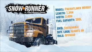 Snowrunner A look at the Freightliner M916A1