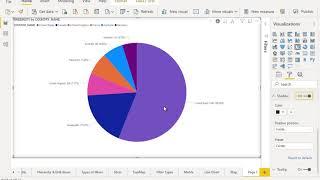 Power BI Pie Chart Tutorial  Power BI Tutorial  SS Unitech