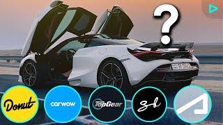 Best Car YouTube Channels  Top 10 Most Viewed Cars  YouTube Channels.