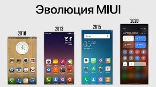 Эволюция MIUI