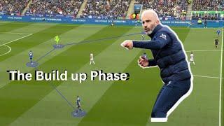 Why Positional play will make chelsea dangerous next season? Enzo Maresca Tactical analysis Part 1