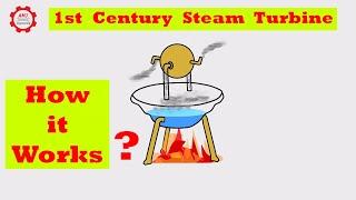 Aeolipile _ The First Ever Steam Turbine How it works