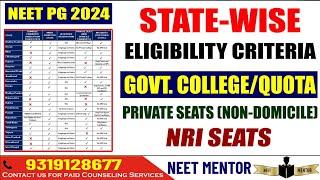 NEET PG 2024 ll State wise Eligibility Criteria for Govt. Private Colleges Non-DomicileNRI Quota