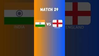 India vs England Cricket World Cup 2023 Match Prediction #cricketworldcup2023 #indvseng