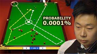 TOP 33 Lucky Shots  World Snooker Championship 2022