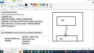 SAP INTERVIEW SESSION -1