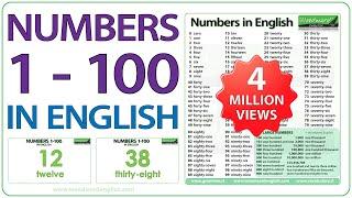 Numbers 1-100 in English