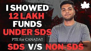 SDS and Non-SDS Visa Difference  Fund Requirement  Canada Visa via PTE