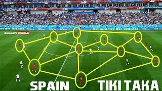 Spain Tiki Taka How They Play The Beautiful Game