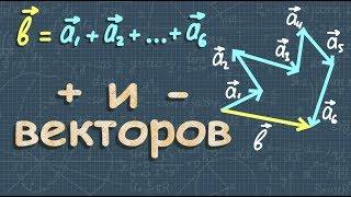 сложение ВЕКТОРОВ вычитание ВЕКТОРОВ 9 класс геометрия Атанасян