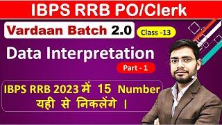 Data Interpretation For Bank Exam  DI For IBPS RRB PO Clerk Vrdaan2.0 2023 Batch By Anshul Sir