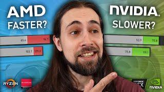 NVIDIA Drivers Overhead Are AMD GPUs REALLY FASTER with slower CPUs?