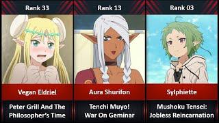 Ranked The 35 Best Elf Anime Character of all time