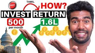 Make Money From PPF Account  Long Term Investing - Explained