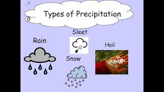 Types Of Precipitation  How do we get Rain Hail Freezing Rain Sleet & Snow