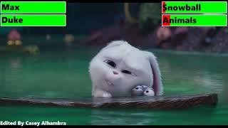 The Secret Life of Pets Sewer Chase with healthbars 10K Subscribers Special