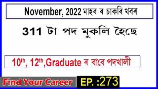 Assam JOB News Episode 273  Latest Assam Job Notifications 2022