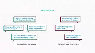 Identifying Early Signs of Psychosis in Adolescents and Young Adults Module 3